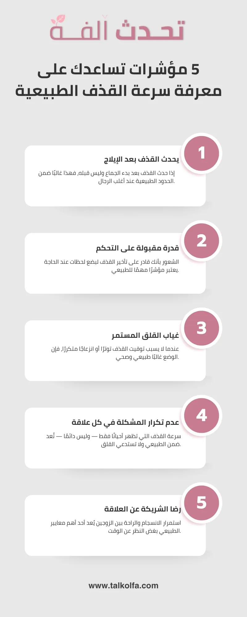 إنفوجرافيك يوضح 5 مؤشرات تساعد على معرفة سرعة القذف الطبيعية عند الرجال بشكل مبسط.