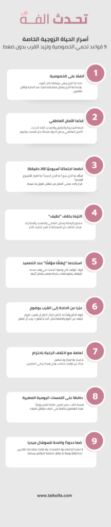 إنفوجرافيك من “تحدث ألفة” بعنوان: أسرار الحياة الزوجية الخاصة — 9 قواعد تحمي الخصوصية وتزيد القرب دون ضغط، مع نقاط مرقّمة من 1 إلى 9.